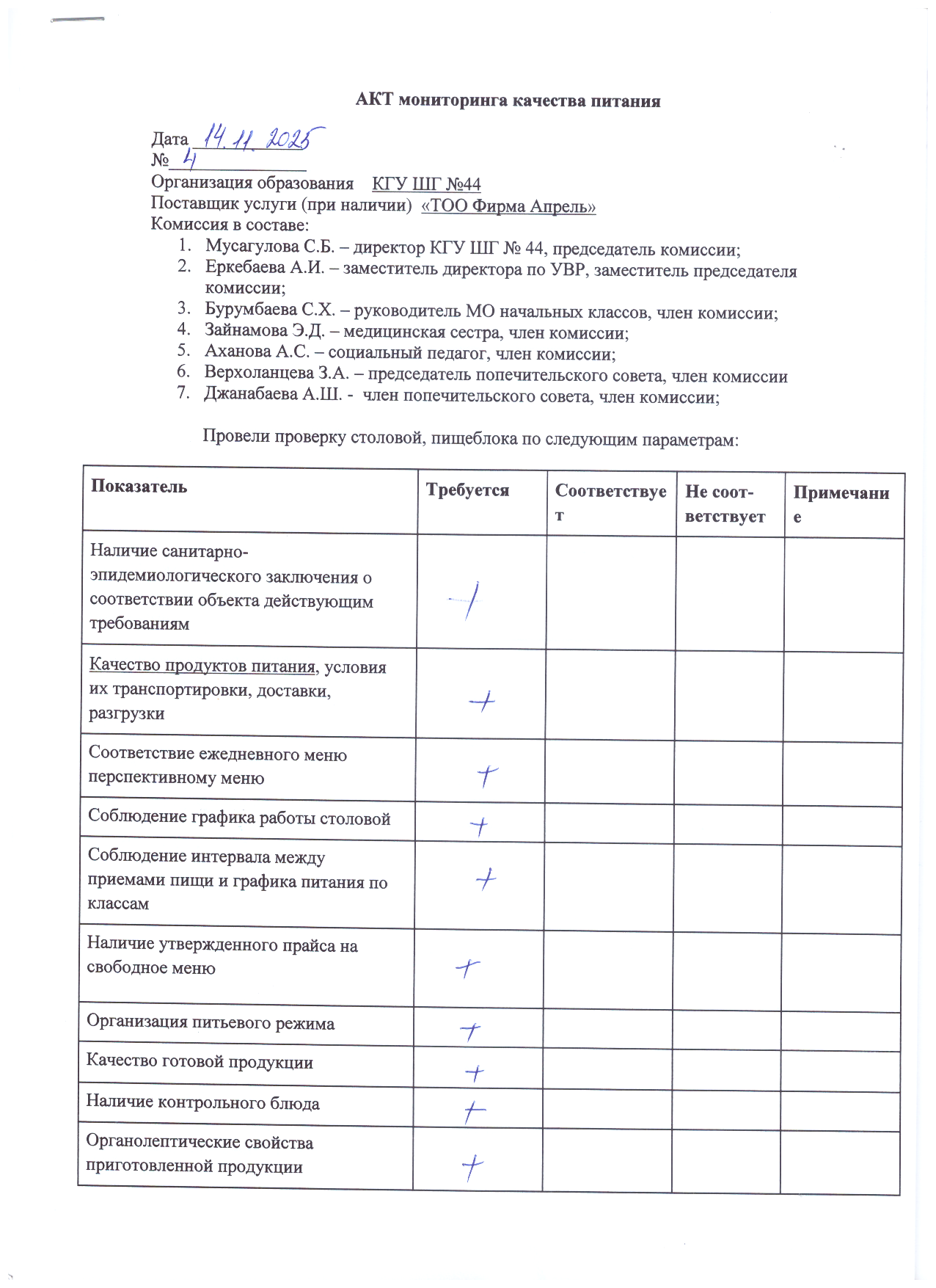 АКТ комиссии за качеством питания за ноябрь 2025г