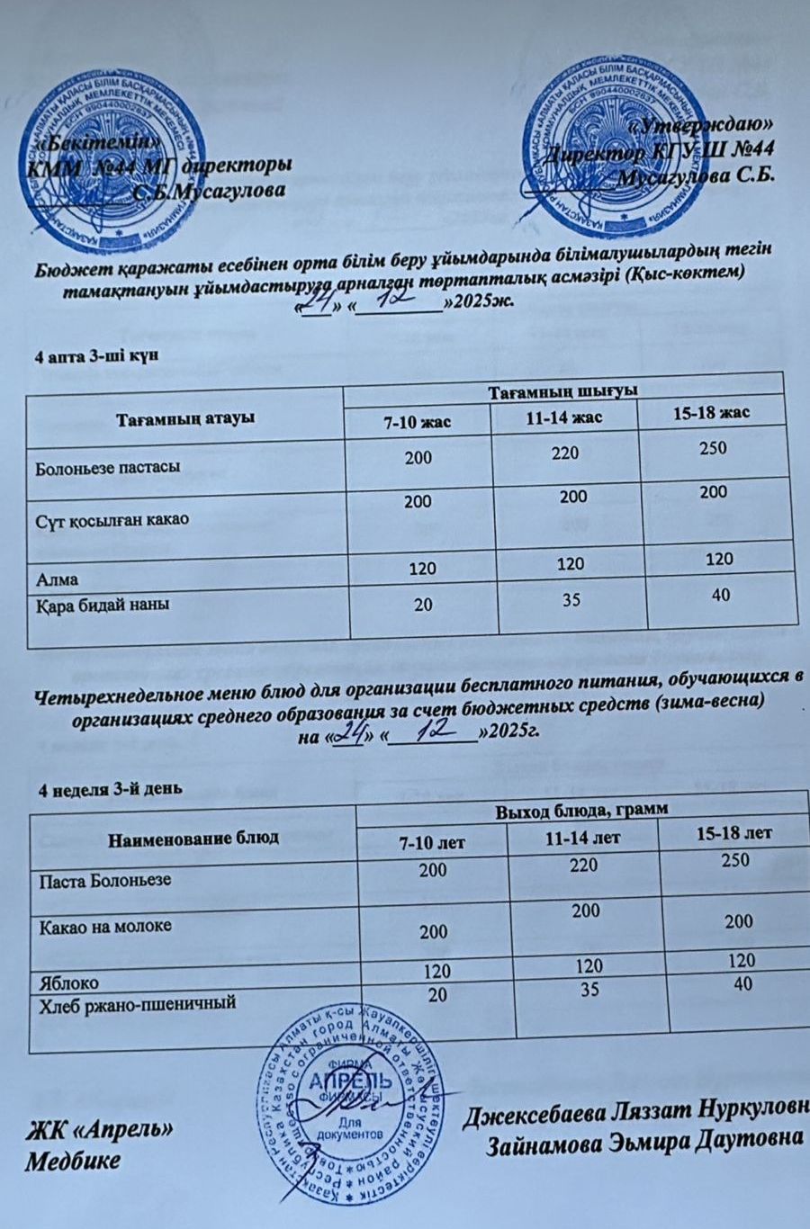 Четырехнедельное меню блюд для организации бесплатного питания обучающихся в организациях среднего образования за счет бюджетных средств зима-весна 2025г