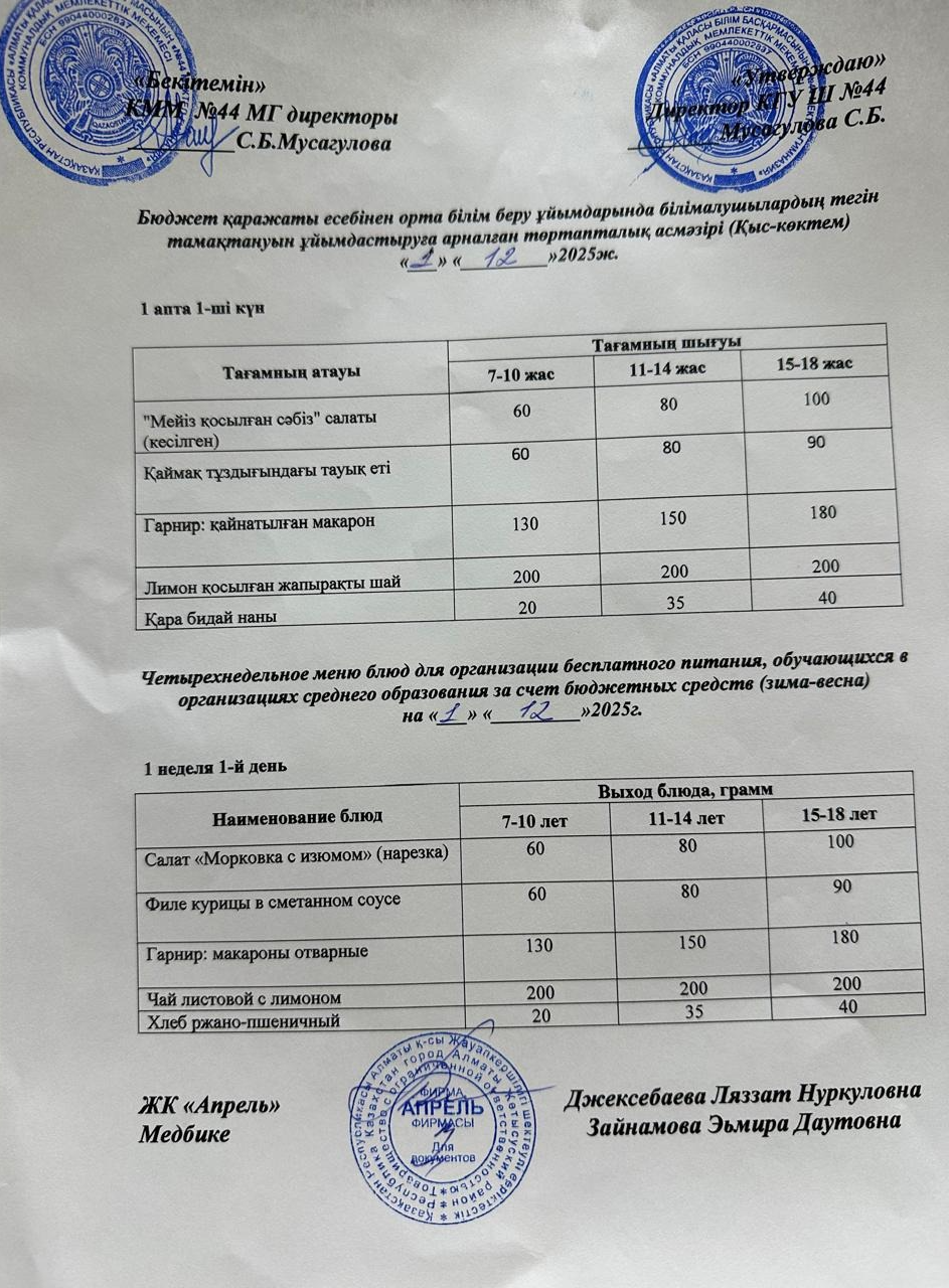 Четырехнедельное меню блюд для организации бесплатного питания обучающихся в организациях среднего образования за счет бюджетных средств зима-весна 2025г