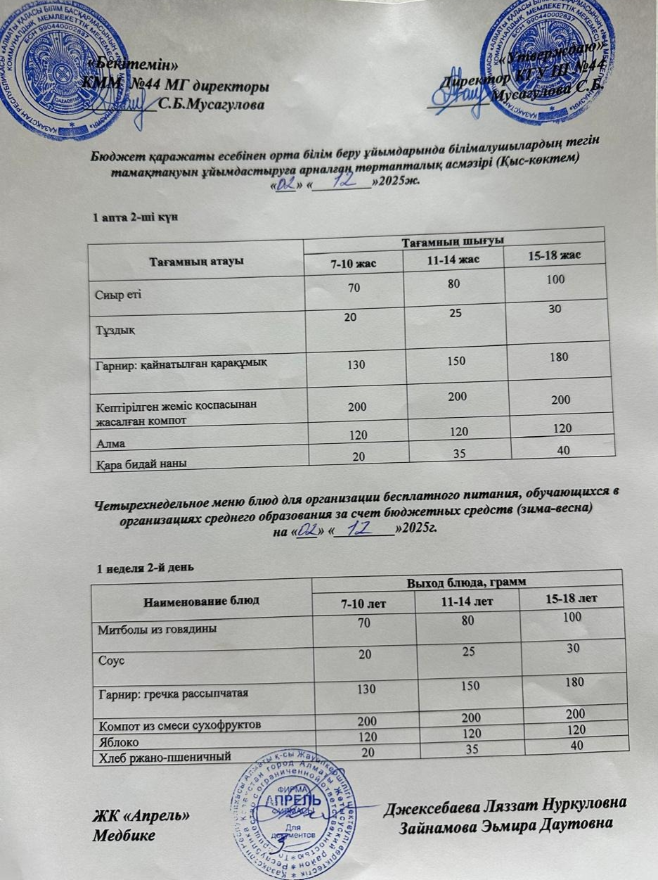Четырехнедельное меню блюд для организации бесплатного питания обучающихся в организациях среднего образования за счет бюджетных средств зима-весна 2025г