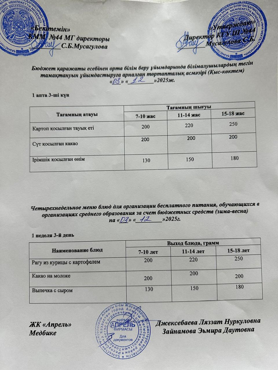 Четырехнедельное меню блюд для организации бесплатного питания обучающихся в организациях среднего образования за счет бюджетных средств зима-весна 2025г