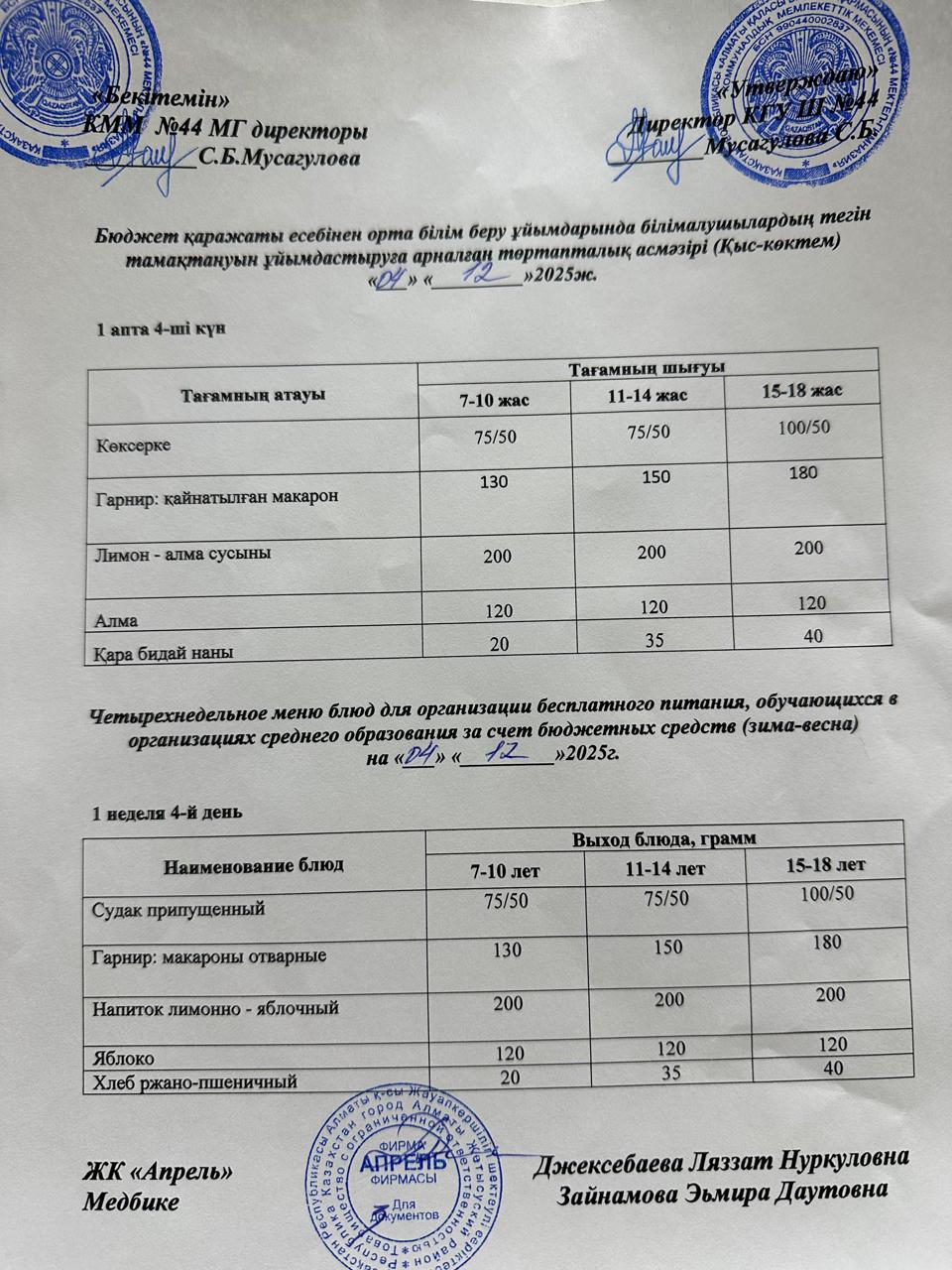 Четырехнедельное меню блюд для организации бесплатного питания обучающихся в организациях среднего образования за счет бюджетных средств зима-весна 2025г