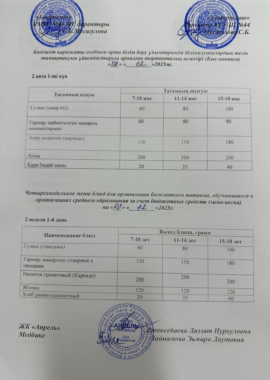 Четырехнедельное меню блюд для организации бесплатного питания обучающихся в организациях среднего образования за счет бюджетных средств зима-весна 2025г