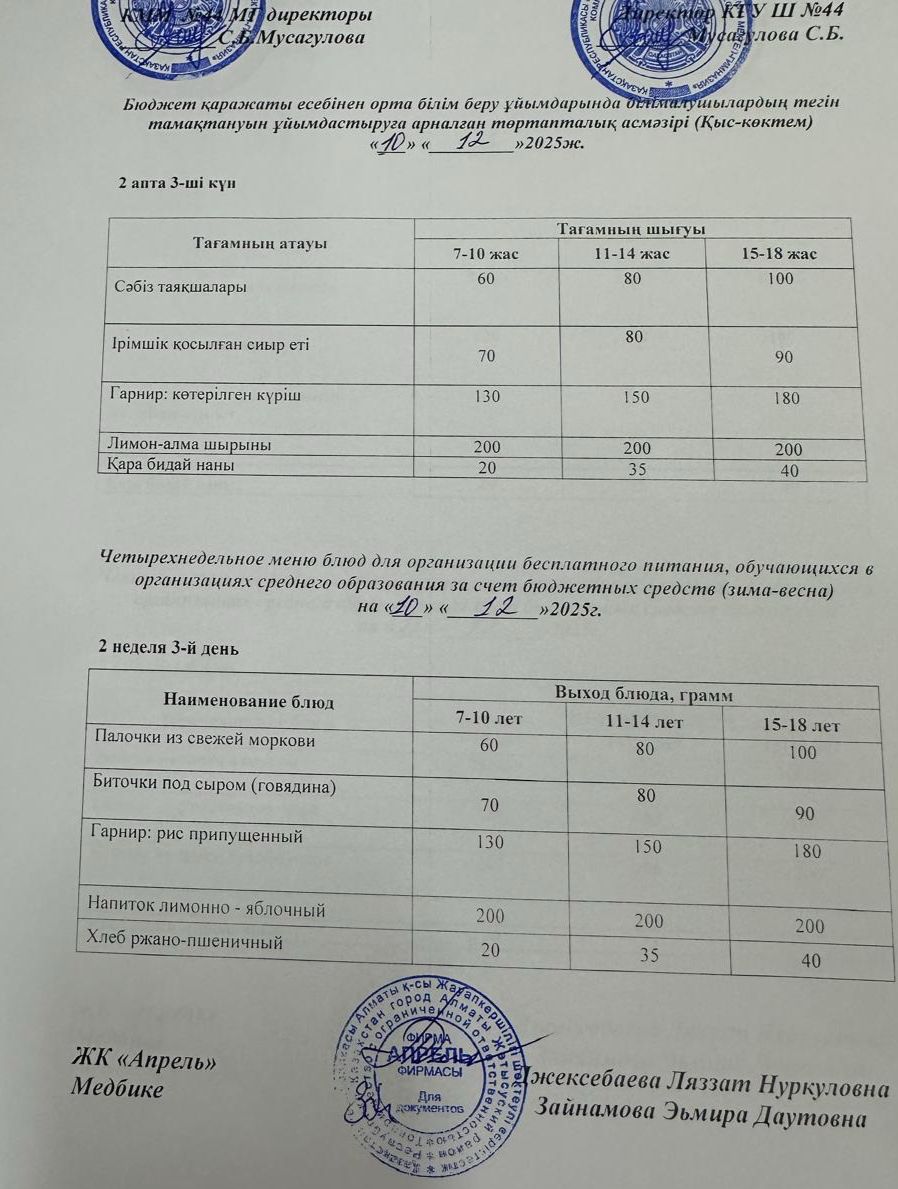 Четырехнедельное меню блюд для организации бесплатного питания обучающихся в организациях среднего образования за счет бюджетных средств зима-весна 2025г