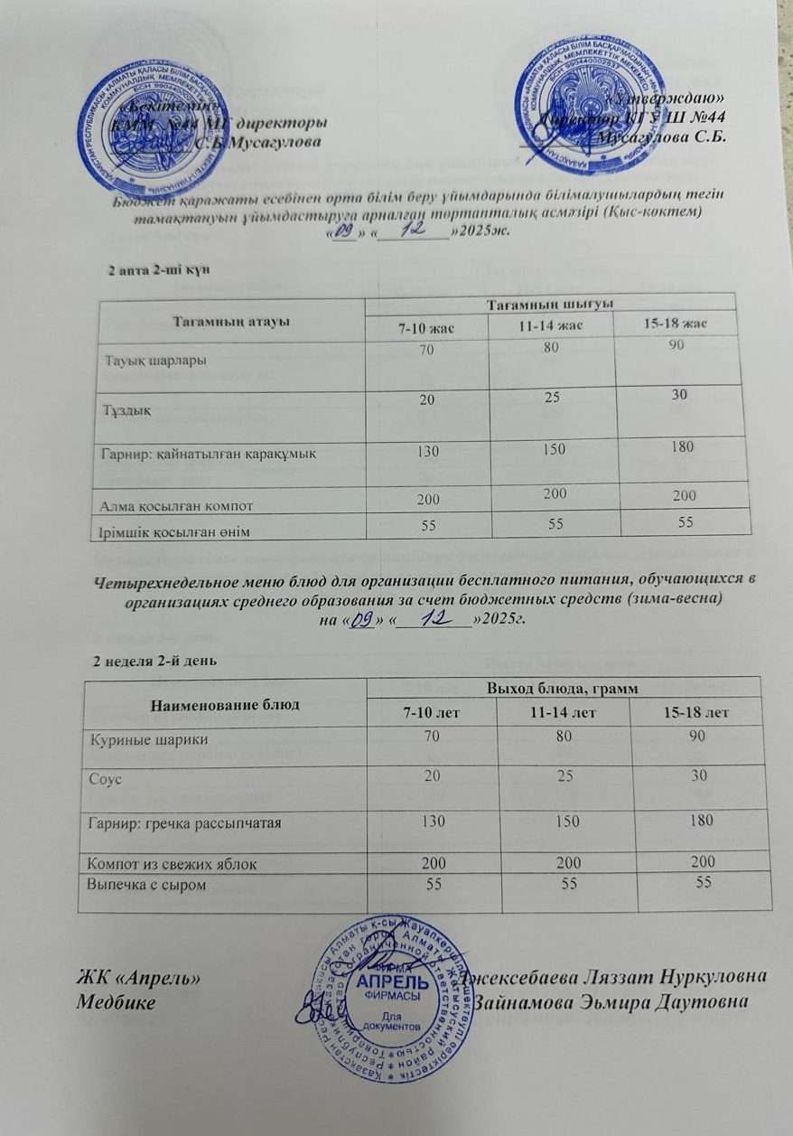 Четырехнедельное меню блюд для организации бесплатного питания обучающихся в организациях среднего образования за счет бюджетных средств зима-весна 2025г