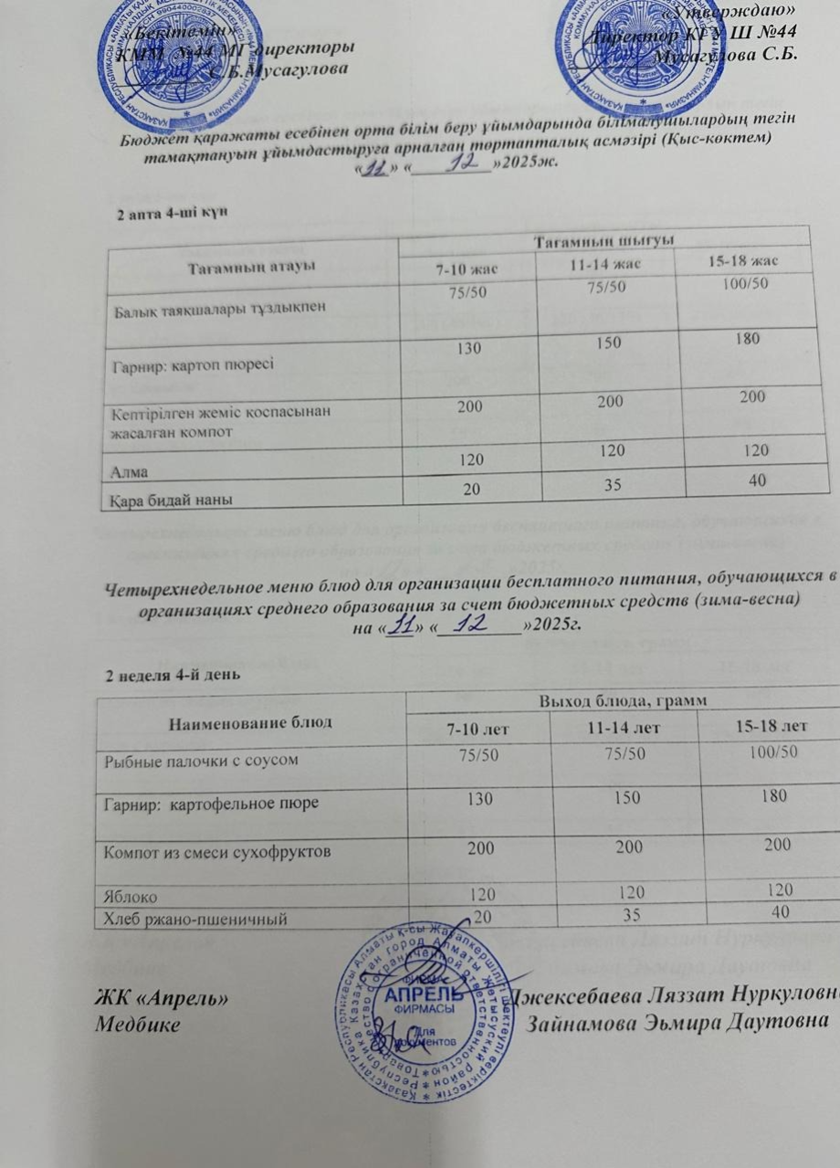 Четырехнедельное меню блюд для организации бесплатного питания обучающихся в организациях среднего образования за счет бюджетных средств зима-весна 2025г