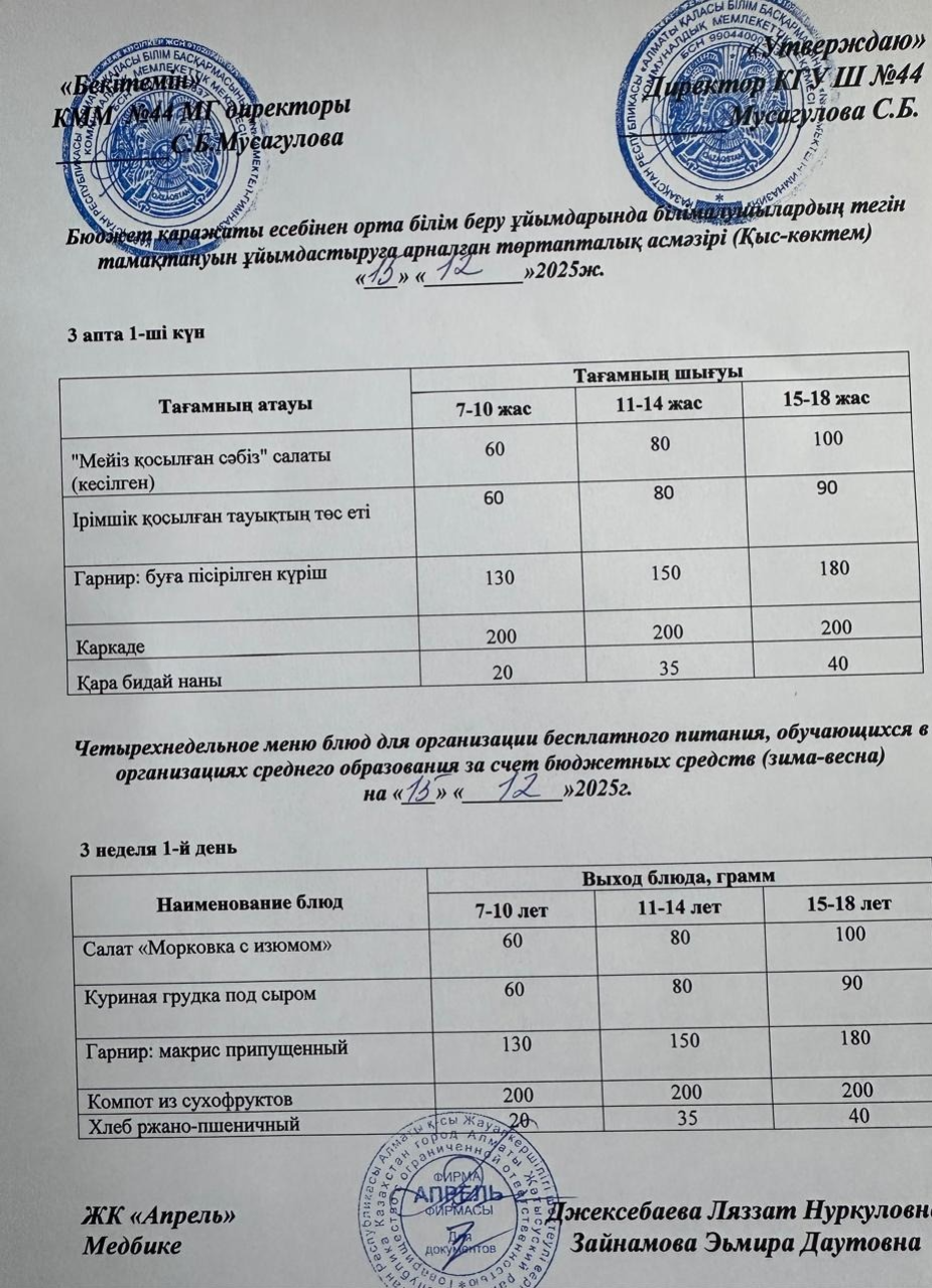 Четырехнедельное меню блюд для организации бесплатного питания обучающихся в организациях среднего образования за счет бюджетных средств зима-весна 2025г