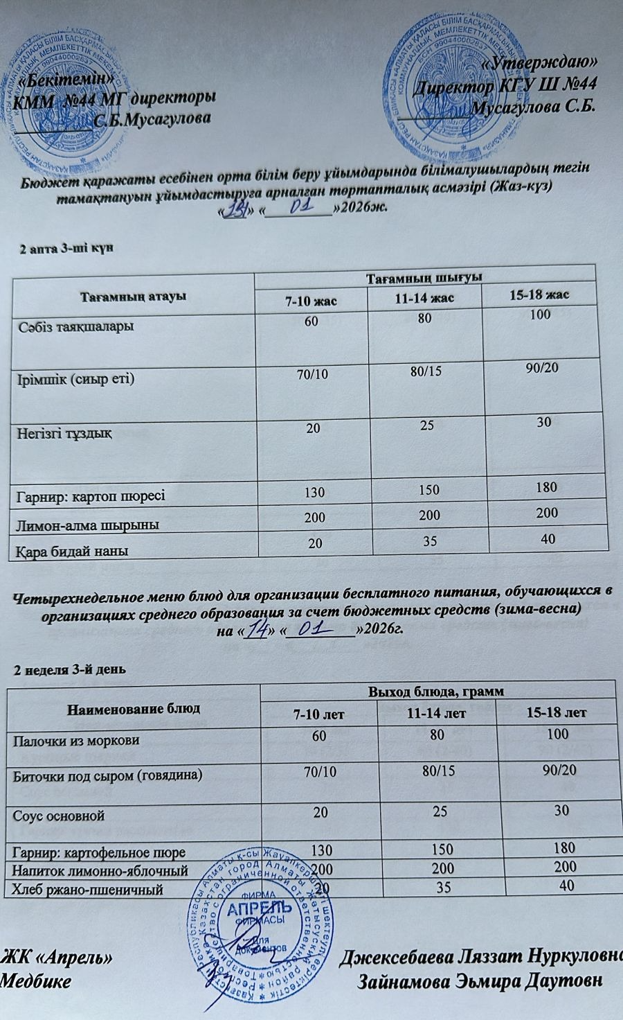 Четырехнедельное меню блюд для организации бесплатного питания обучающихся в организациях среднего образования за счет бюджетных средств зима-весна 2026г
