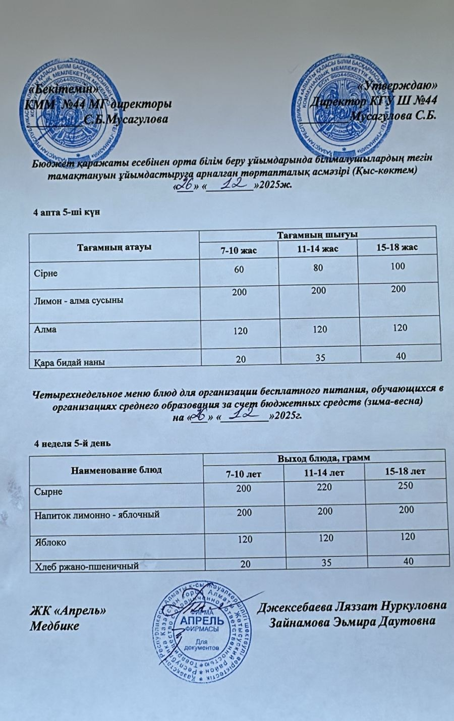 Четырехнедельное меню блюд для организации бесплатного питания обучающихся в организациях среднего образования за счет бюджетных средств зима-весна 2025г