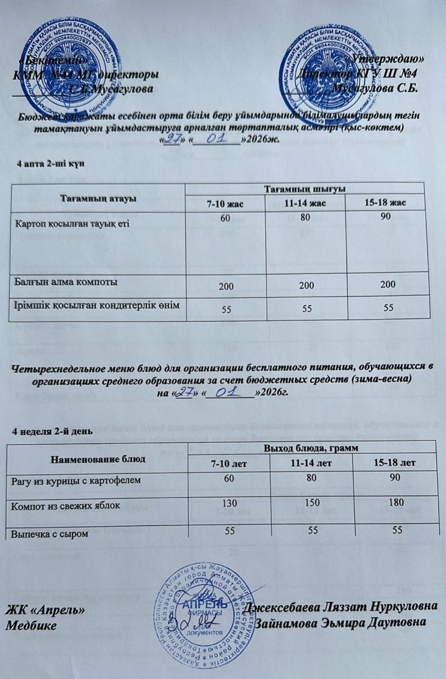 Четырехнедельное меню блюд для организации бесплатного питания обучающихся в организациях среднего образования за счет бюджетных средств зима-весна 2026г