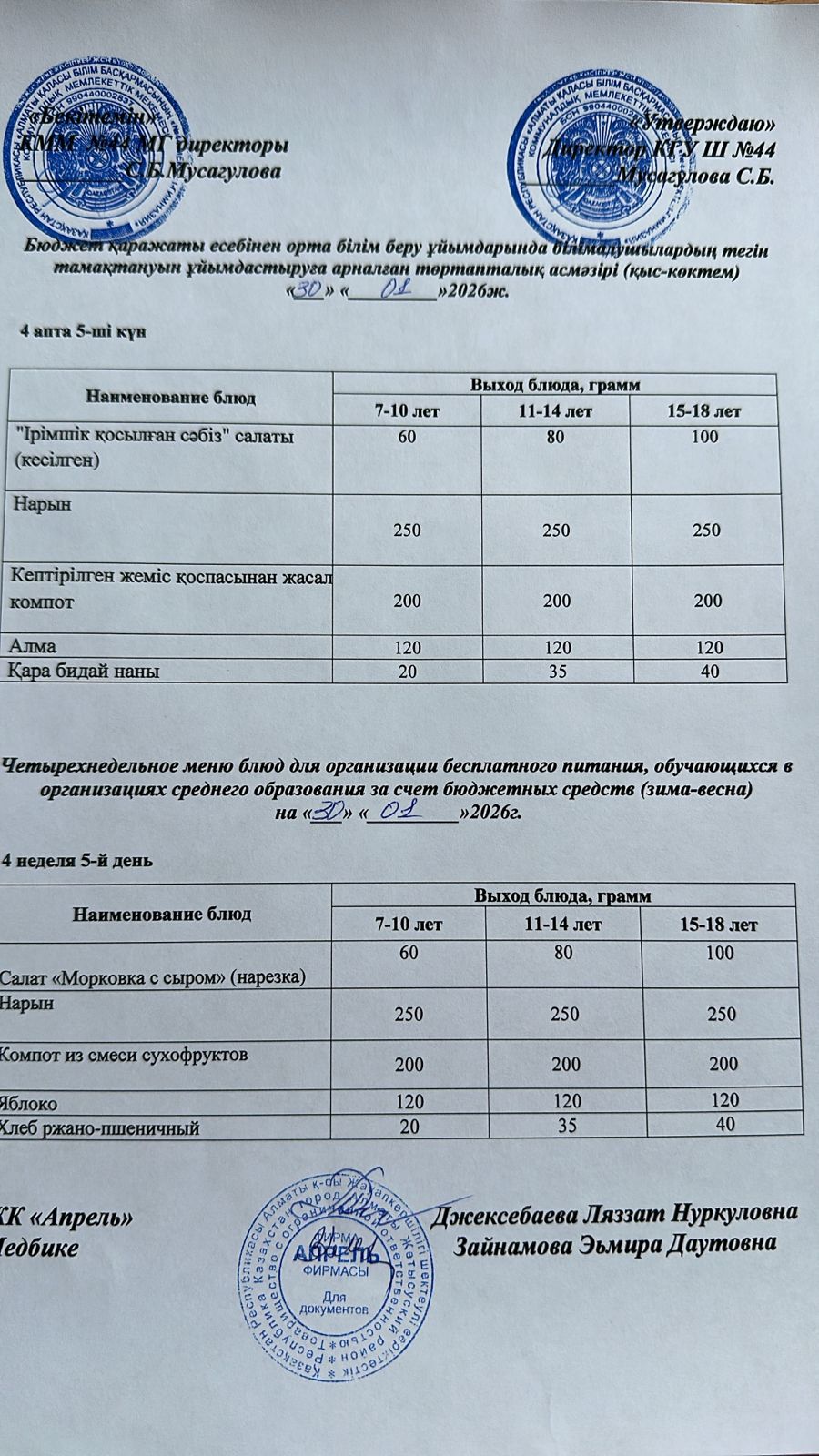 Четырехнедельное меню блюд для организации бесплатного питания обучающихся в организациях среднего образования за счет бюджетных средств зима-весна 2025г