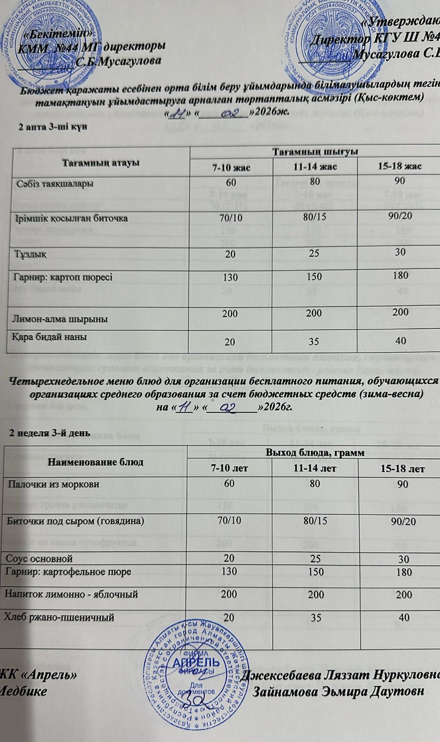 Четырехнедельное меню блюд для организации бесплатного питания обучающихся в организациях среднего образования за счет бюджетных средств зима-весна 2025г