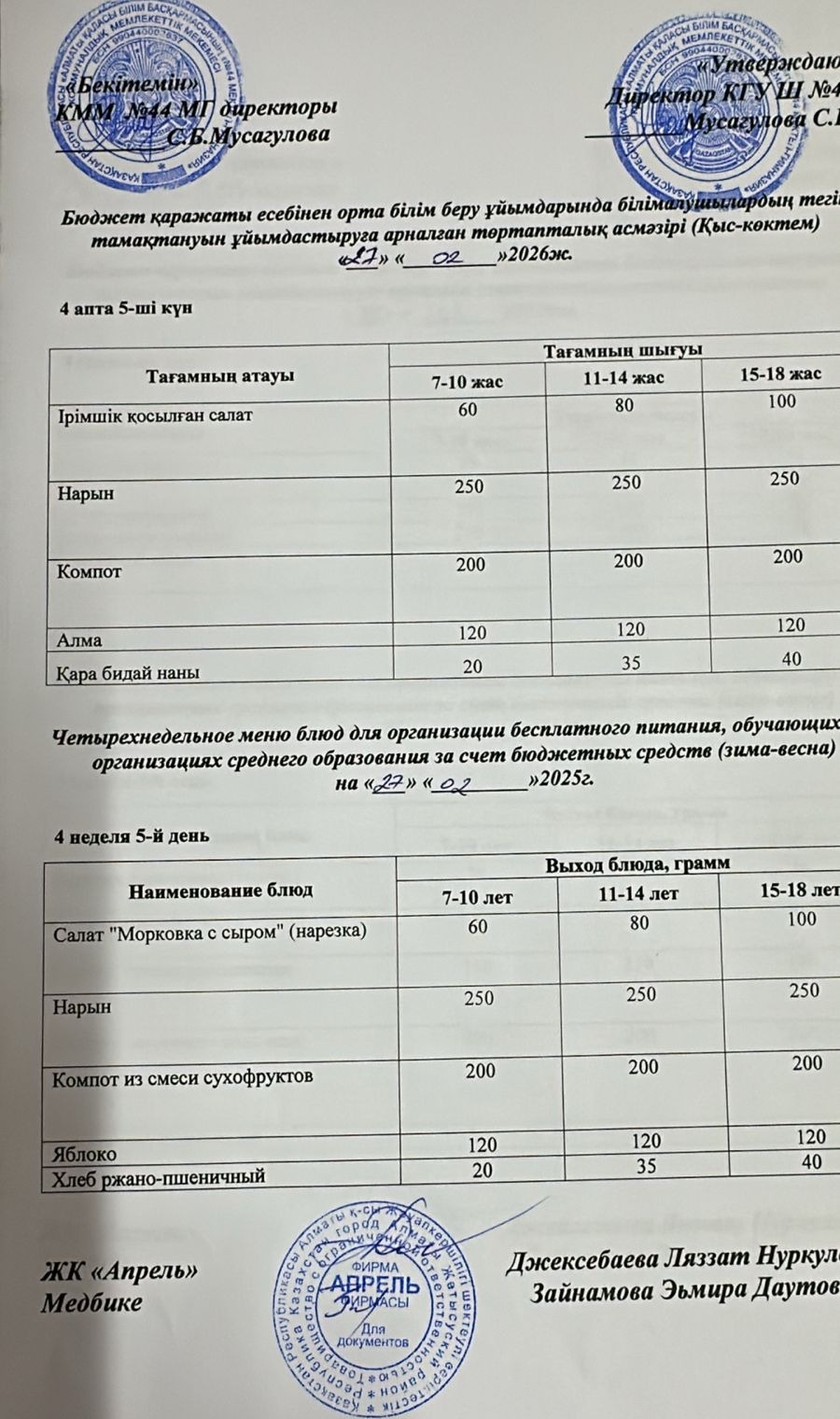 Четырехнедельное меню блюд для организации бесплатного питания обучающихся в организациях среднего образования за счет бюджетных средств зима-весна 2026г
