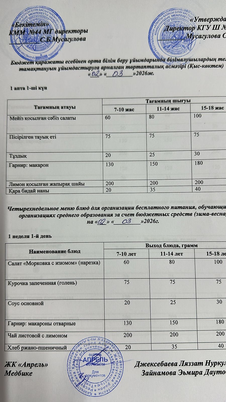 Четырехнедельное меню блюд для организации бесплатного питания обучающихся в организациях среднего образования за счет бюджетных средств зима-весна 2026г