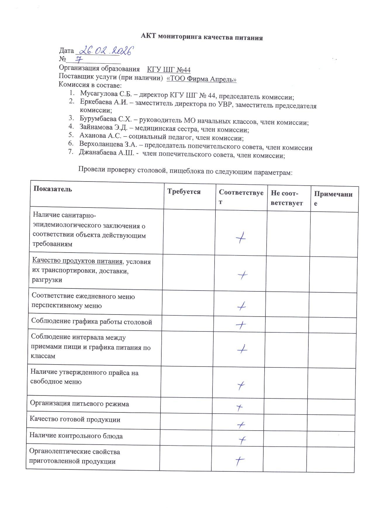 АКТ комиссии за качеством питания за февраль 2026г