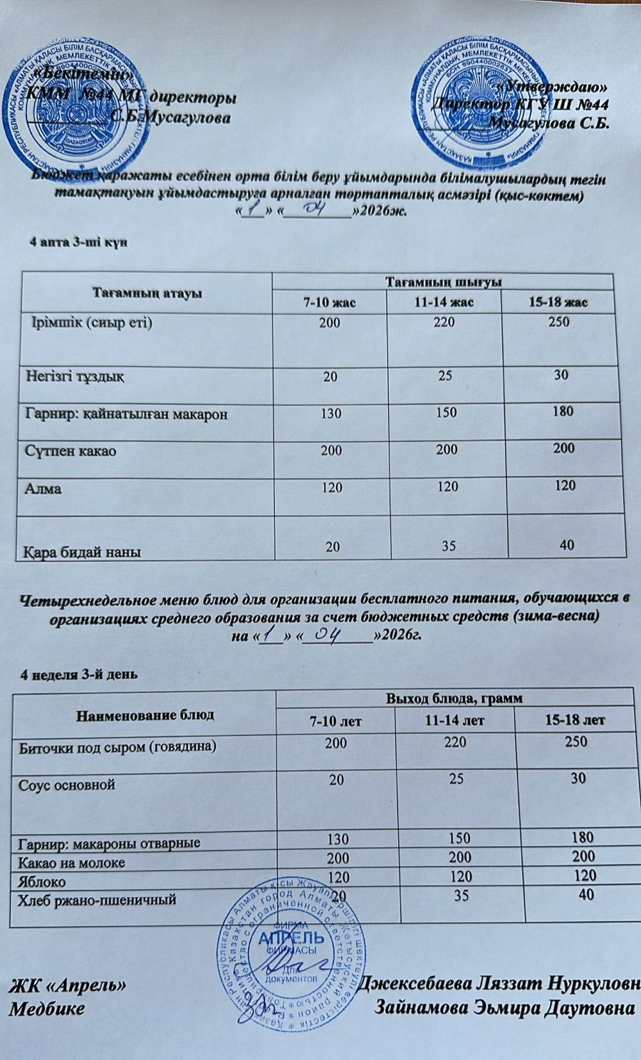 Четырехнедельное меню блюд для организации бесплатного питания обучающихся в организациях среднего образования за счет бюджетных средств зима-весна 2026г
