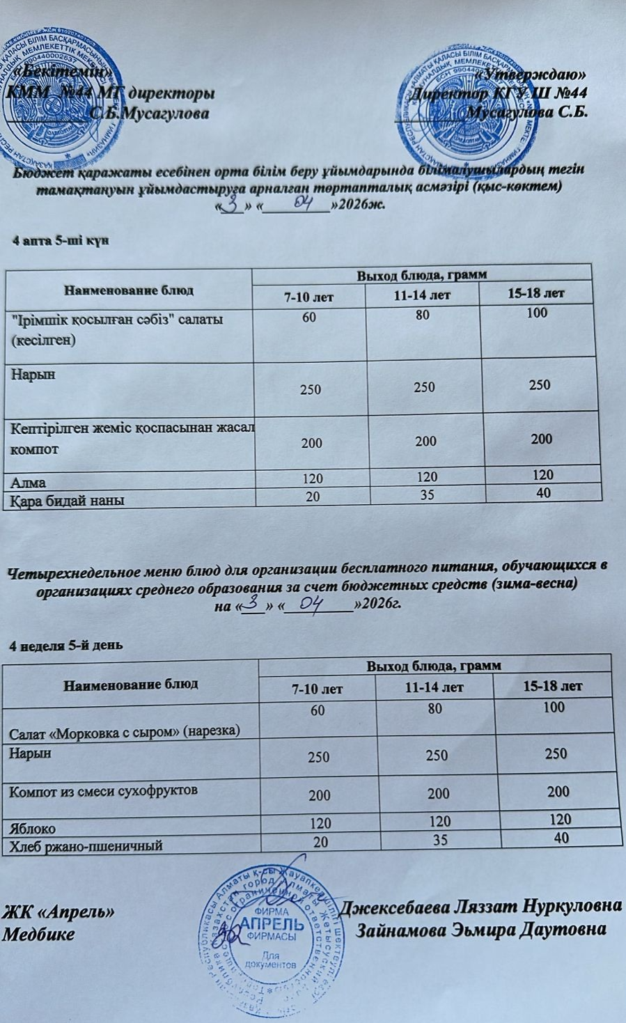 Четырехнедельное меню блюд для организации бесплатного питания обучающихся в организациях среднего образования за счет бюджетных средств зима-весна 2026г