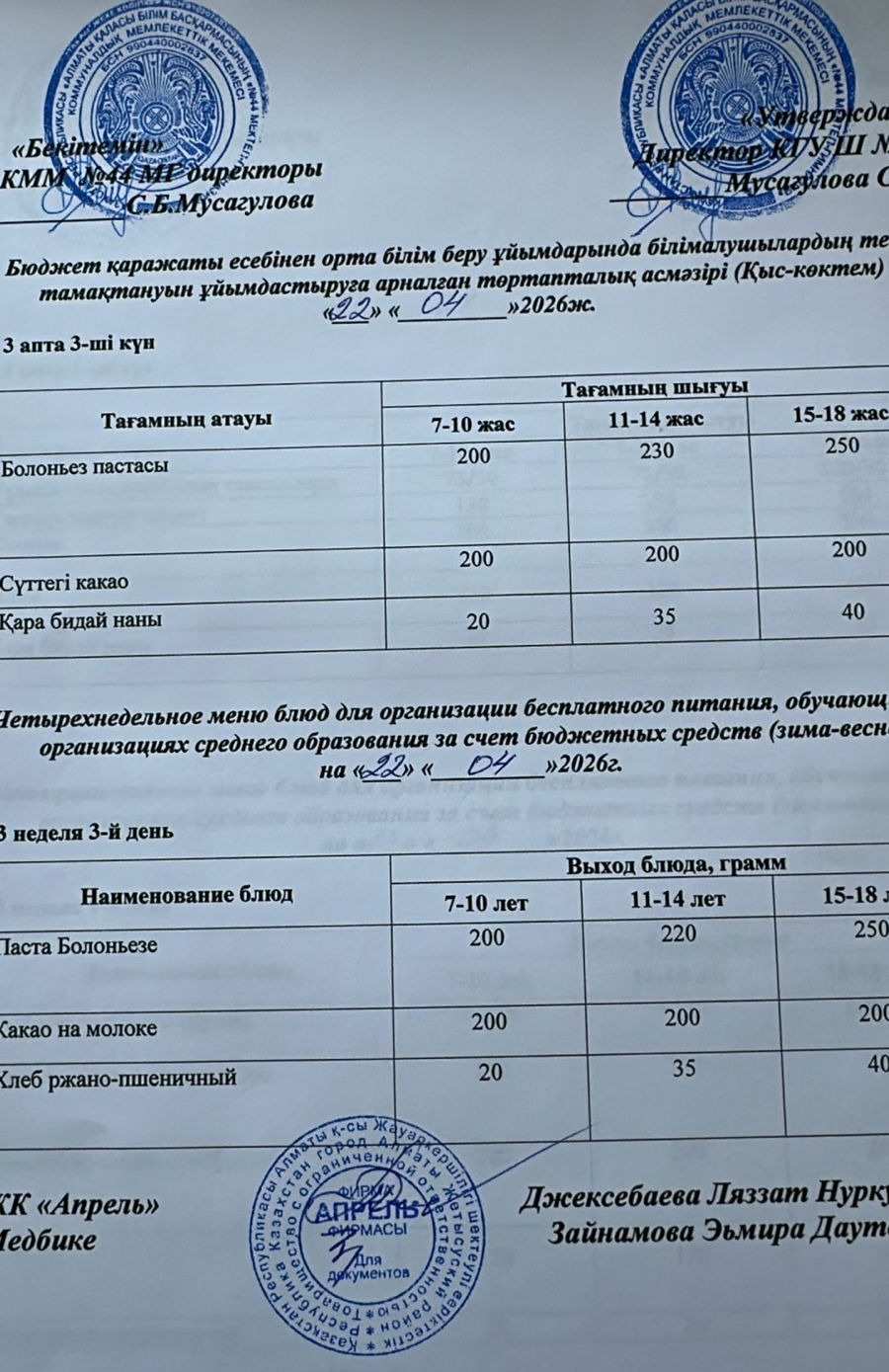 Четырехнедельное меню блюд для организации бесплатного питания обучающихся в организациях среднего образования за счет бюджетных средств зима-весна 2026г