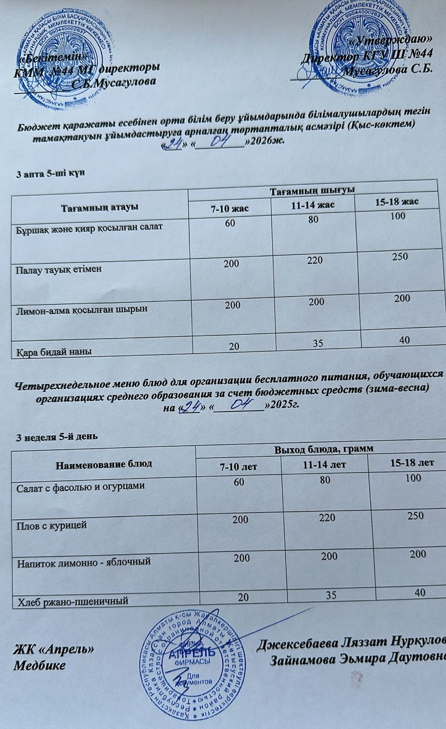 Четырехнедельное меню блюд для организации бесплатного питания обучающихся в организациях среднего образования за счет бюджетных средств зима-весна 2026г