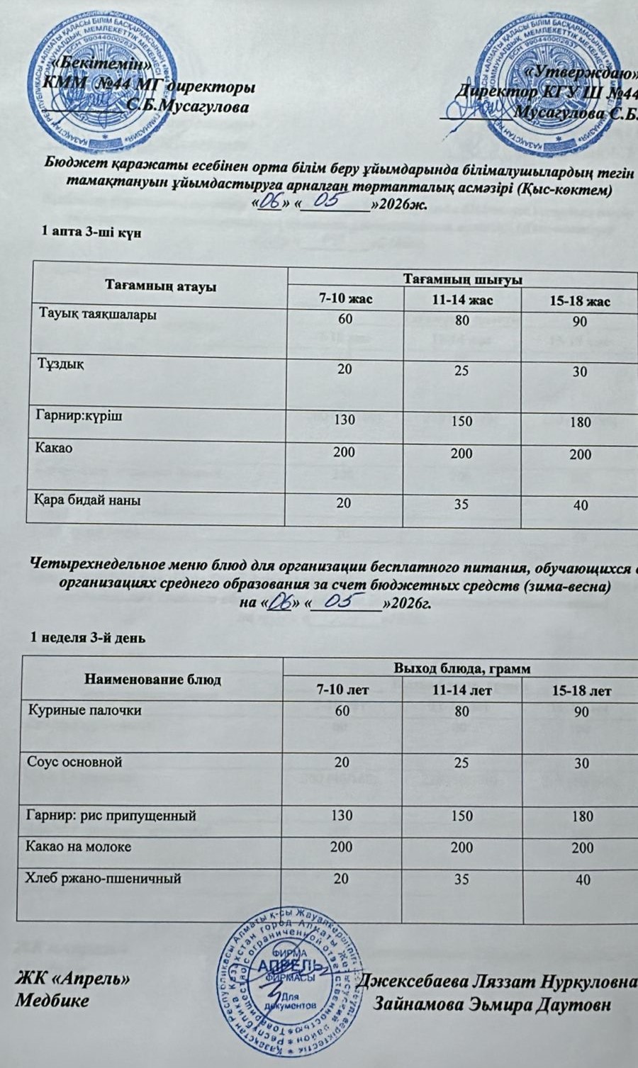 Четырехнедельное меню блюд для организации бесплатного питания обучающихся в организациях среднего образования за счет бюджетных средств зима-весна 2026г